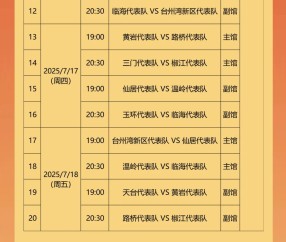ayx爱游戏电竞体育-包含今晚NBA常规赛焦点战，浙江队复出首秀，震撼外界，轮换策略成焦点的词条