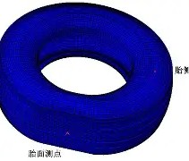 爱游戏(ayx)中国体育注册-iwannadadandan下载网站